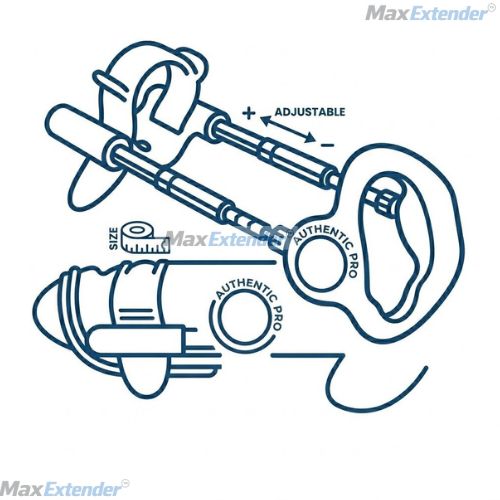 How Penis Extender MaxExtender™ works